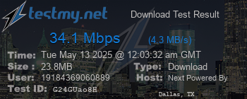Speed Test Result