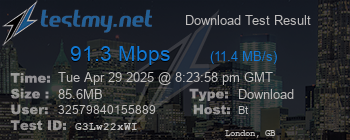 Speed Test Result