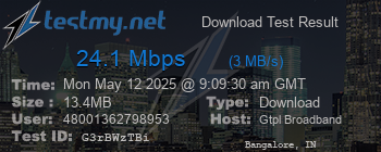 Speed Test Result