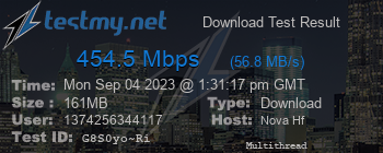 Speed Test Result