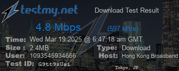 Speed Test Result