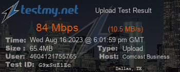 Speed Test Result