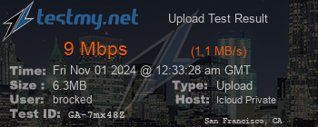 Speed Test Result