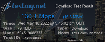 Speed Test Result