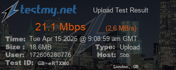 Speed Test Result