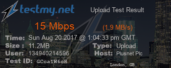 Speed Test Result