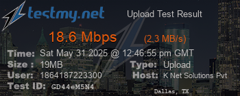 Speed Test Result