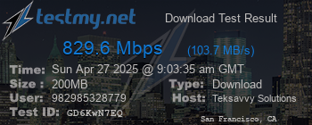 Speed Test Result