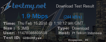 Speed Test Result