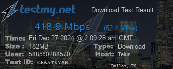 Speed Test Result