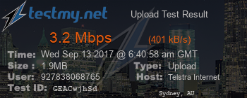 Speed Test Result