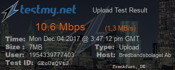 Speed Test Result