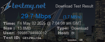 Speed Test Result
