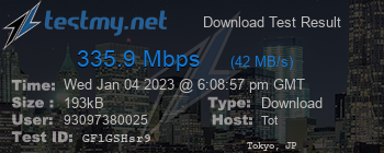 Speed Test Result