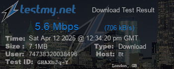 Speed Test Result