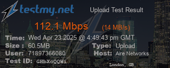 Speed Test Result