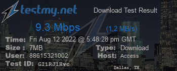 Speed Test Result