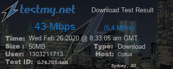Speed Test Result