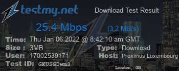 Speed Test Result