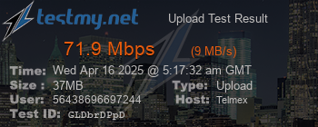 Speed Test Result