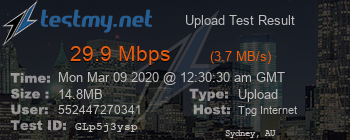 Speed Test Result