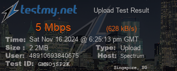 Speed Test Result
