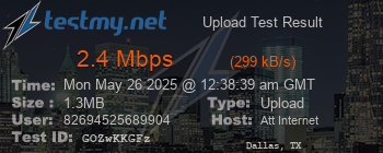 Speed Test Result