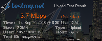 Speed Test Result