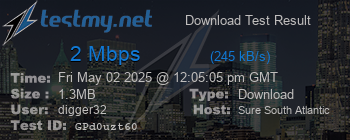 Speed Test Result