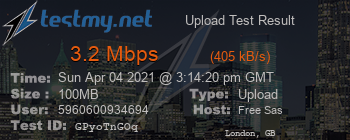 Speed Test Result