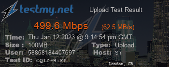 Speed Test Result