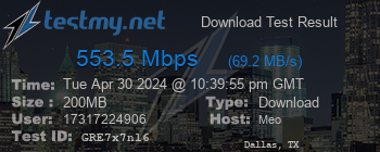 Speed Test Result