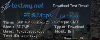 Speed Test Result