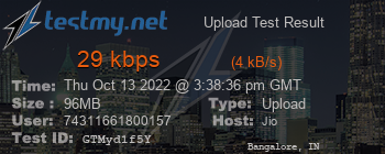 Speed Test Result