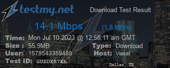 Speed Test Result