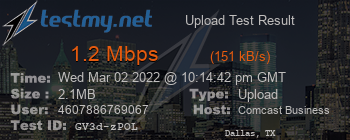 Speed Test Result