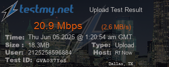 Speed Test Result