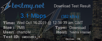Speed Test Result