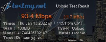 Speed Test Result