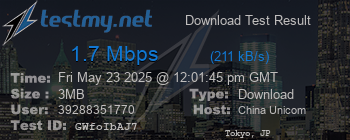 Speed Test Result