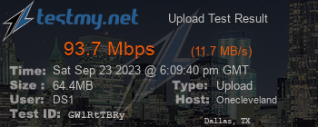 Speed Test Result