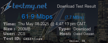 Speed Test Result