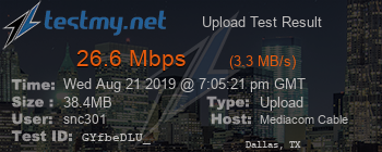 Speed Test Result