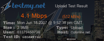 Speed Test Result