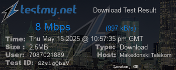 Speed Test Result