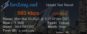 Speed Test Result
