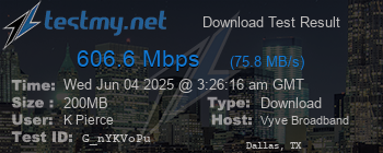 Speed Test Result