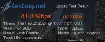 Speed Test Result