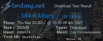 Speed Test Result