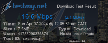 Speed Test Result